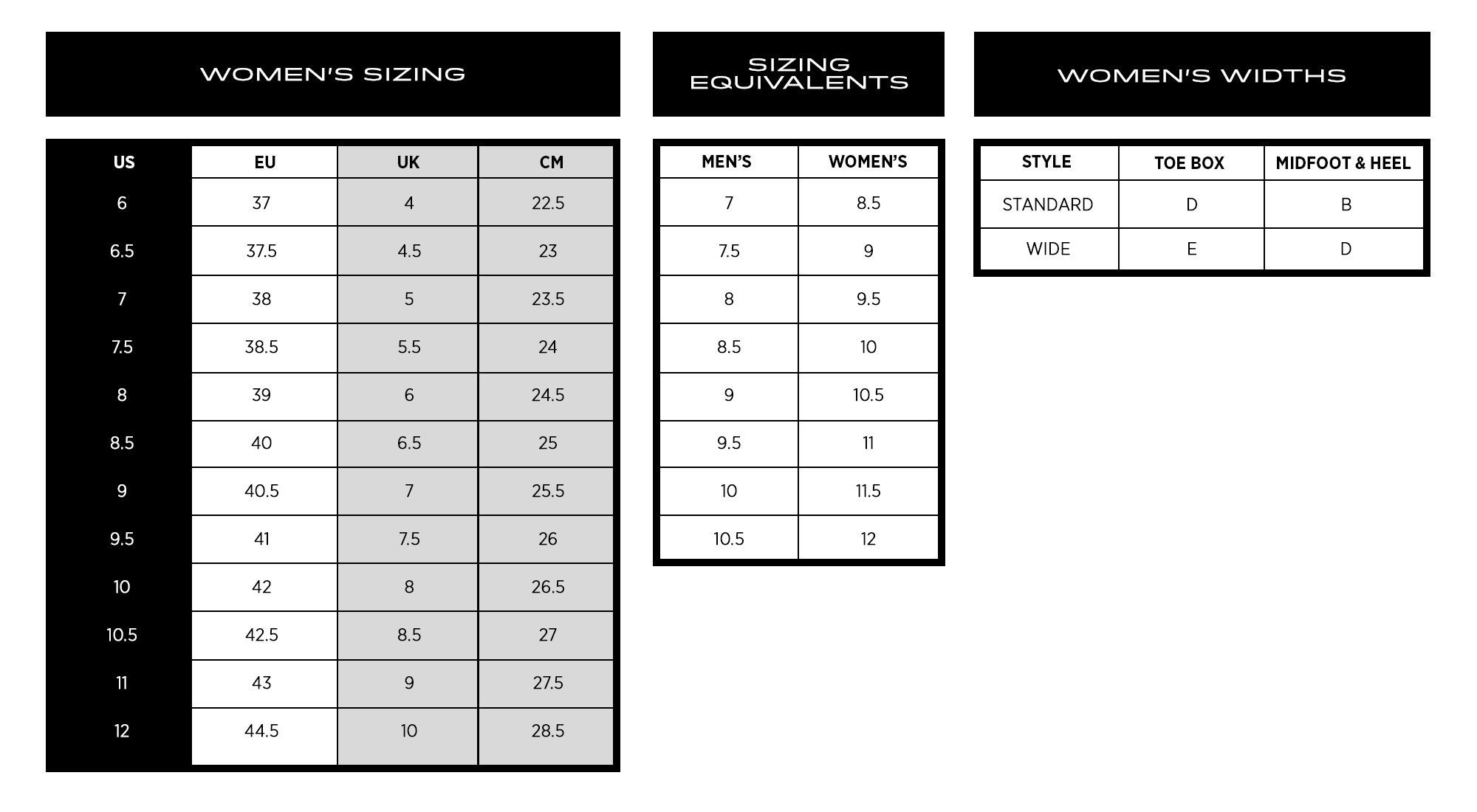 Topo Athletic Footwear Sizing Chart 