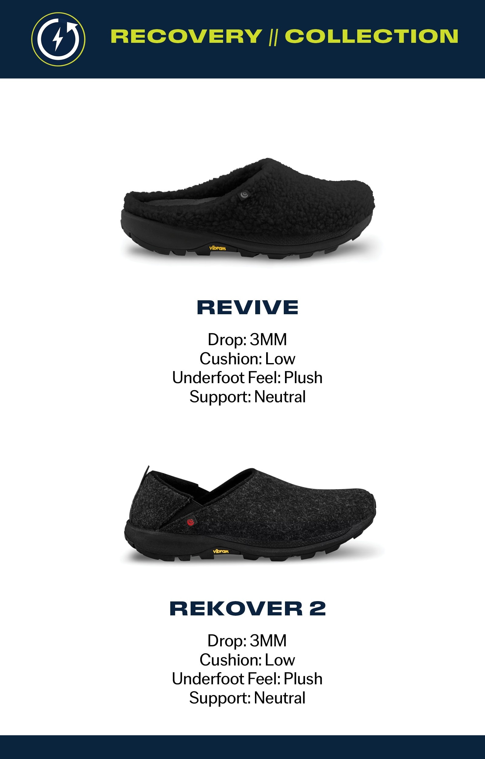 Topo Athletic Compare Models - Men - Recovery