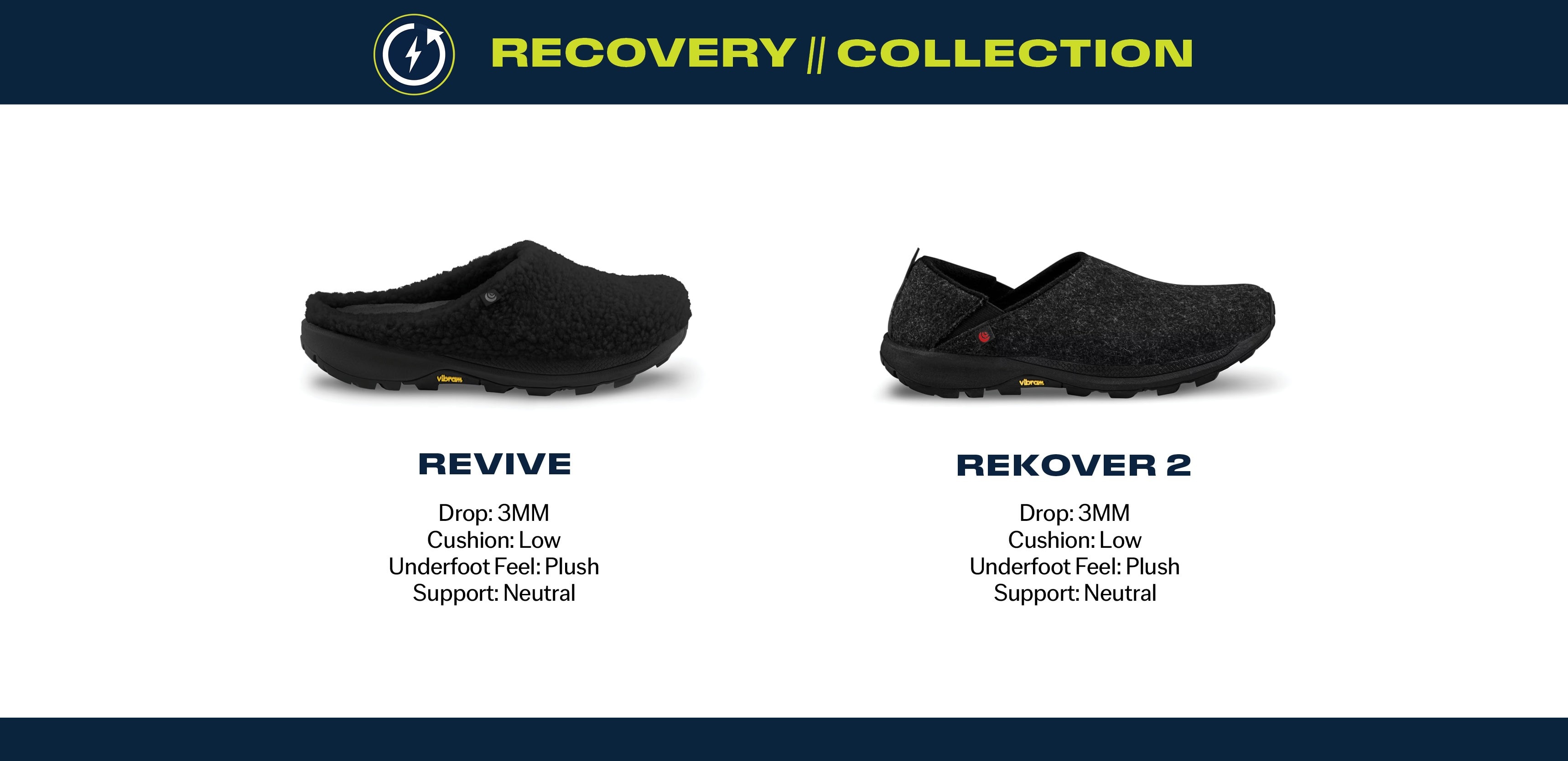 Topo Athletic Compare Models - Men - Recovery