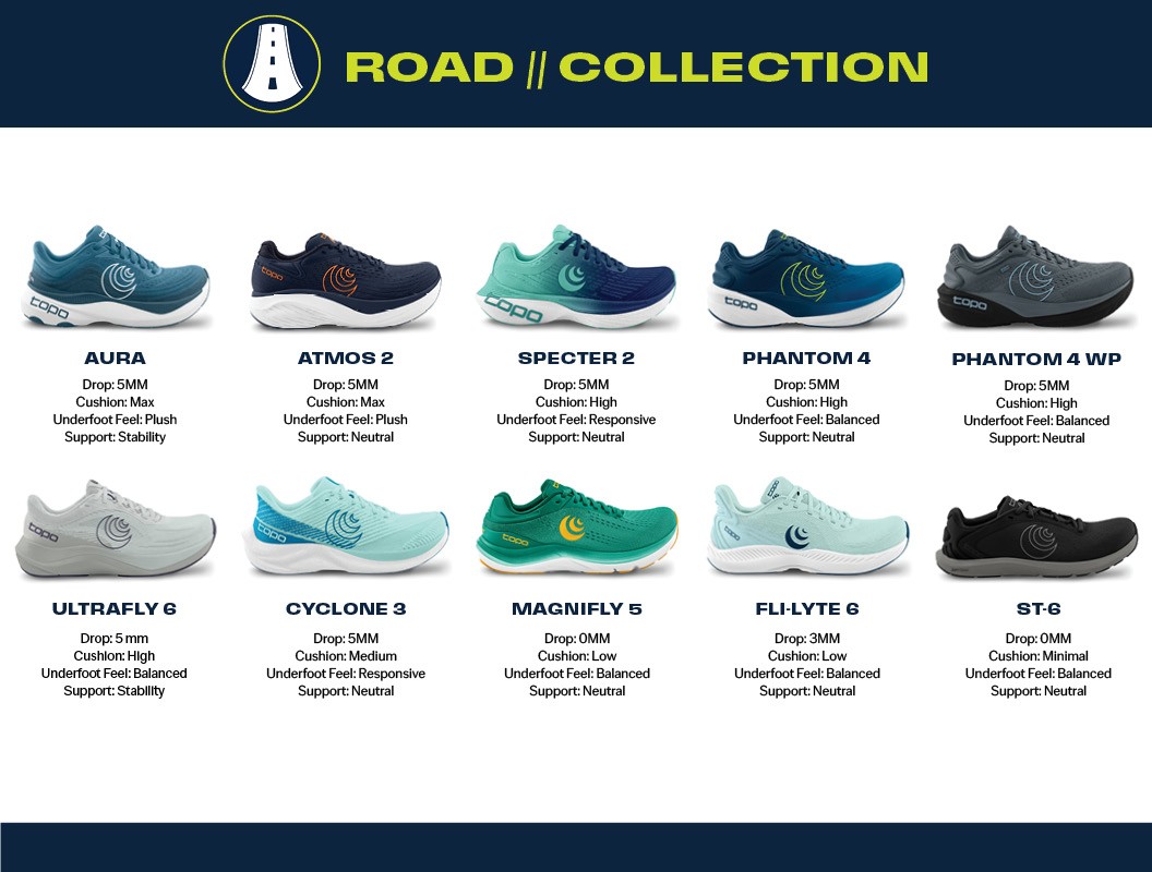 Topo Athletic Aura Men s Max Cushion Stability Road Shoe topo-athletic-aura-men-s-max-cushion-stability-road-shoe