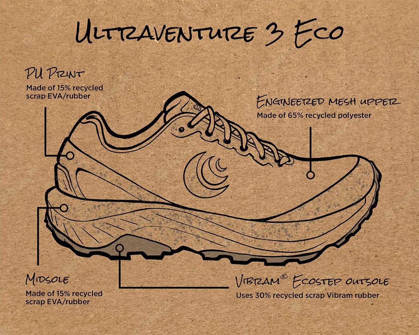 Men's Ultraventure 3 Eco