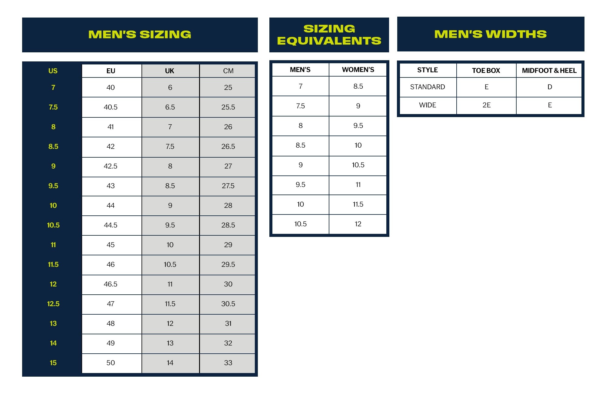 Topo Athletic Men's Size Chart