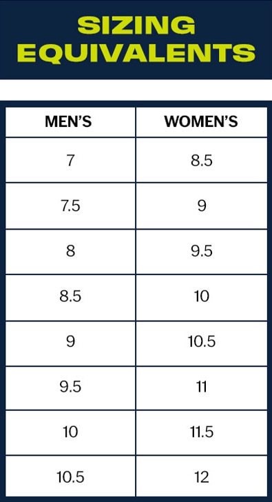 Topo Sizing Equivalent